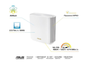 Маршрутизатор  ASUS ZenWiFi XT8 2PK V2 white 