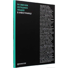 Книга 50 звичок успішних людей в інфографіці