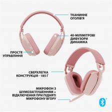 Bluetooth-гарнітура  Logitech Zone Vibe 100 Wireless Rose (981-001224)