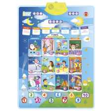 Інтерактивна гра Smart Koala, навчальний аудіо постер TIME&SEASON SKCIT4