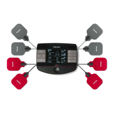 Електростимулятор  Beurer EM 89