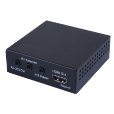 Приймач  HDMI по витій парі Cypress CH-506RXPLBD CH-506RXPLBD