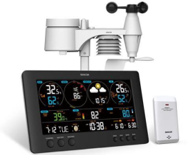 Метеостанція  Метеостанція Sencor, внутр/зовн вимірювання, від мережі/CR2032x1+AAx2+AAx3, темп-ра, вологість, час,