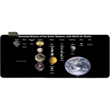 Килимок Voltronic Planets scales (RGB383B)
